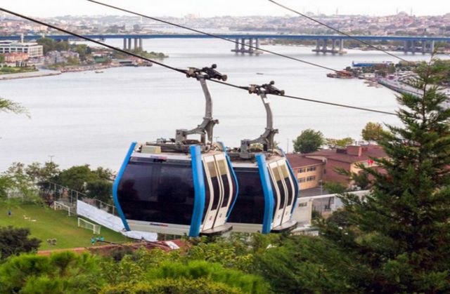 cable-car-istanbul-1